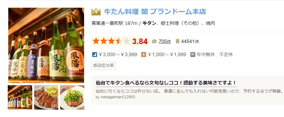 食べログ「仙台市 牛タン ランキング 1位」評価3.84（2022年9月14日現在）